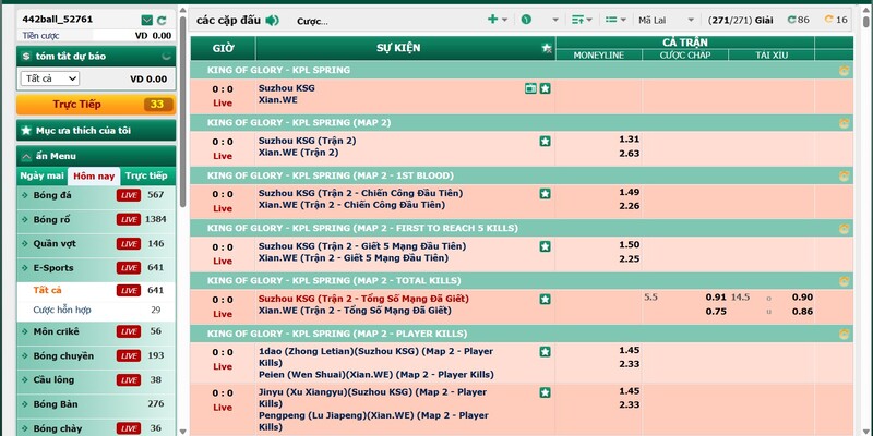 Mô tả sản phẩm cá cược E-sport tại Vando88 Mô tả sản phẩm cá cược E-sport tại Vando88
