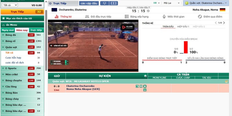 Giới thiệu sản phẩm cá cược tennis trực tuyến tại Vando88 Giới thiệu sản phẩm cá cược tennis trực tuyến tại Vando88
