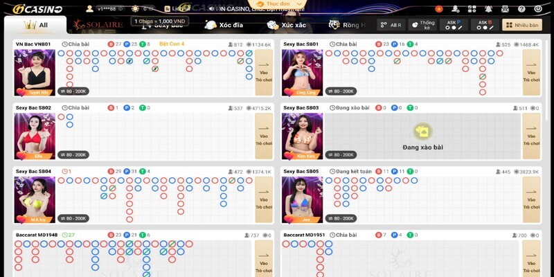 Mô tả game Live Casino tại Vando88 Mô tả game Live Casino tại Vando88