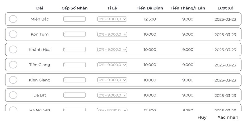 Chốt số cực đẹp theo kết quả từ giải đặc biệt Chốt số cực đẹp theo kết quả từ giải đặc biệt