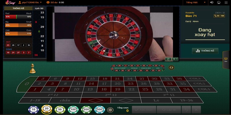 Giới thiệu game Roulette Online Giới thiệu game Roulette Online